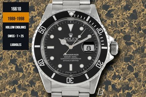 rolex submariner perde minuti|rolex submariner timeline.